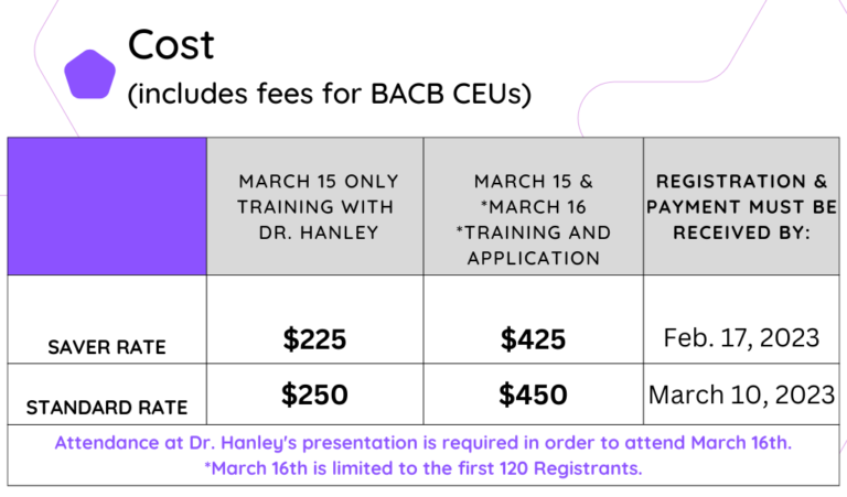 Chart BCCS Updated | Brookville Center